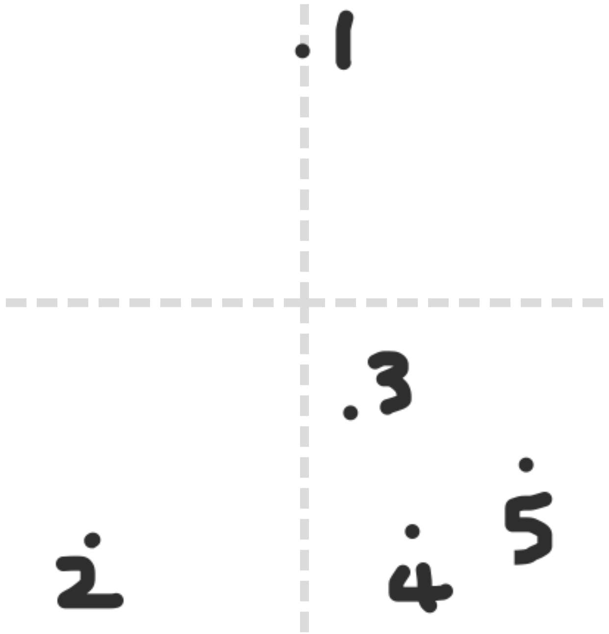 【暇つぶし】あなたが書いた“ん”を見せて