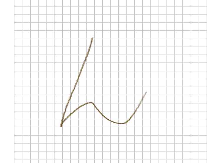 【暇つぶし】あなたが書いた“ん”を見せて