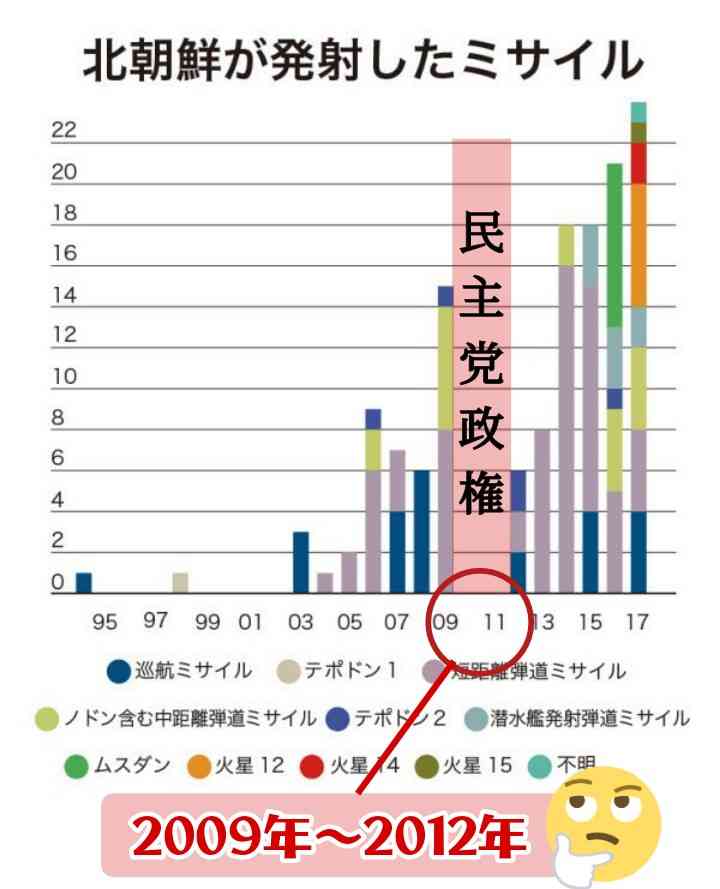 北朝鮮キム総書記 岸田首相宛てに見舞いの電報 能登の地震受け