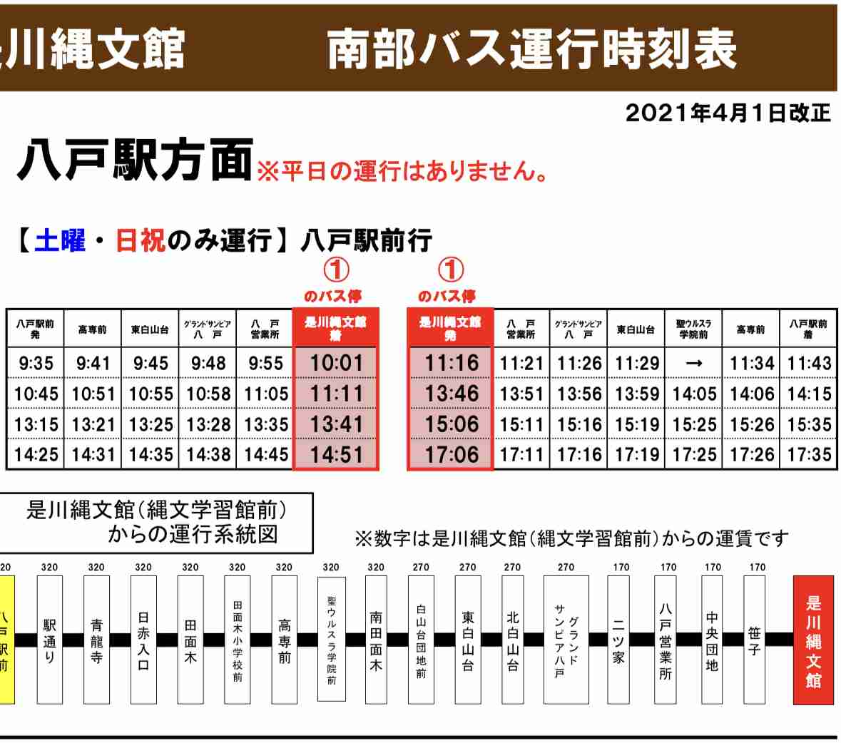 青森日帰り旅行のおすすめを教えてください!