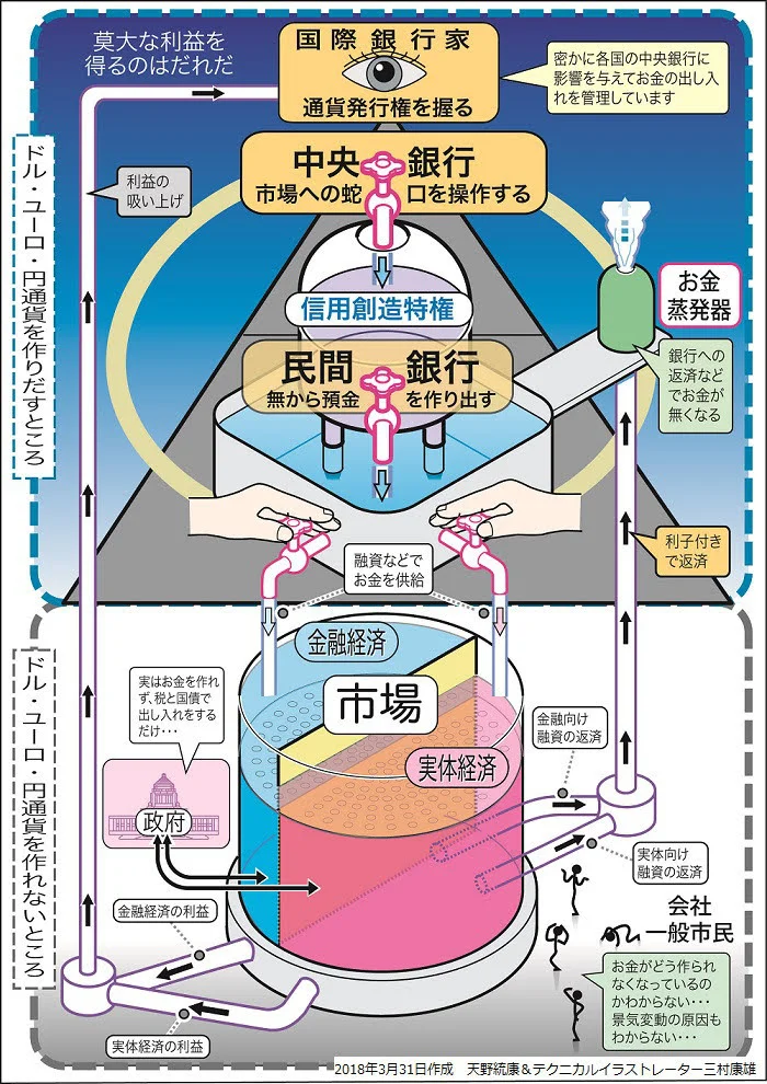 世間知らずだったなっていう話