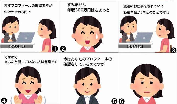 彼氏ゼロ、からの婚活