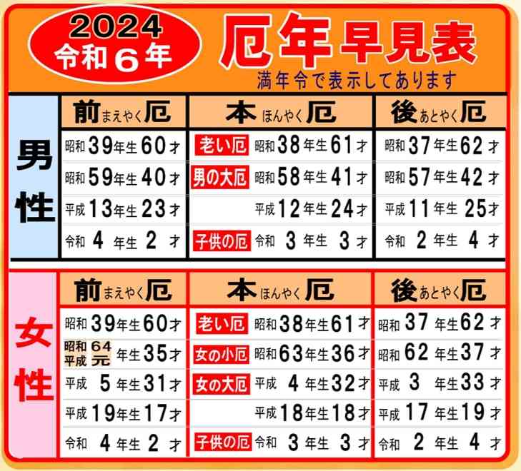 30代後半の方お話しませんかpart2