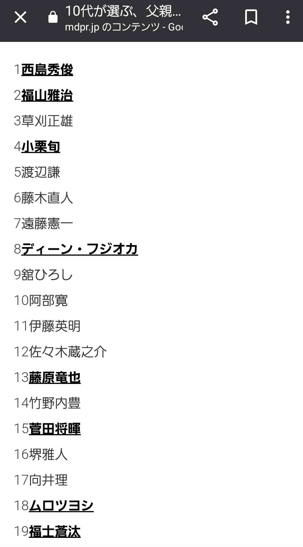 「母親にしたい有名人」ランキング 3位広瀬すず&今田美桜、2位新垣結衣を上回った“ダントツ”1位は? 高校生4500人の“本音”も
