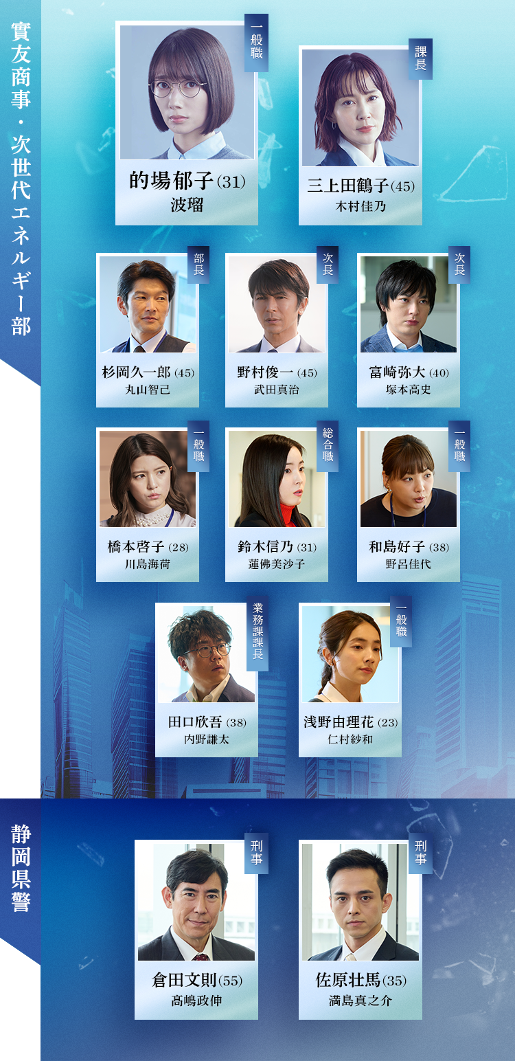 【実況・感想】テレビ朝日開局65周年記念 松本清張 二夜連続ドラマプレミアム「ガラスの城」