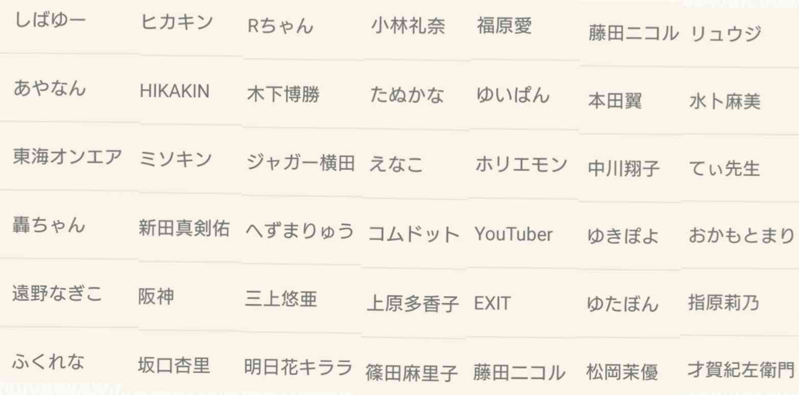 ガルちゃんで非表示にしてるワード