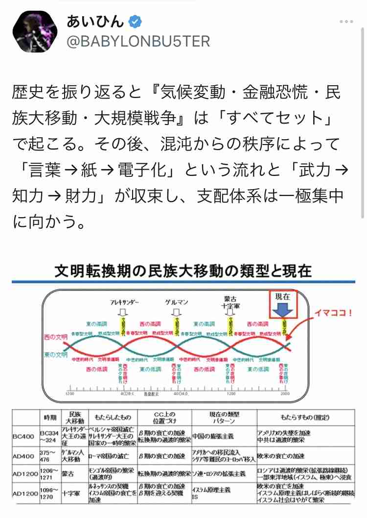 【閲覧注意】まるで恐竜。英歌手のファッションに賛否両論。「トゲある」姿から目が離せない