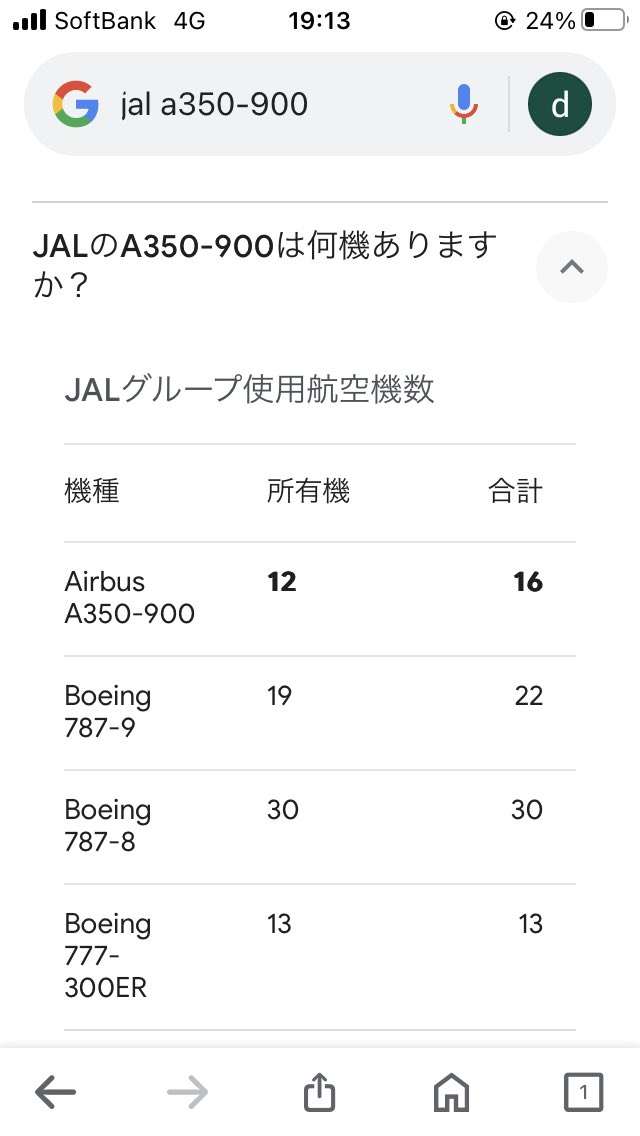 【閲覧注意】まるで恐竜。英歌手のファッションに賛否両論。「トゲある」姿から目が離せない