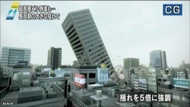 「巨大地震」がやってきたら、日本のタワマンや高層ビルは一瞬で崩壊してしまうのか？