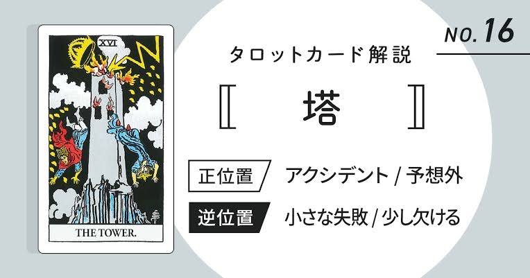 「巨大地震」がやってきたら、日本のタワマンや高層ビルは一瞬で崩壊してしまうのか？