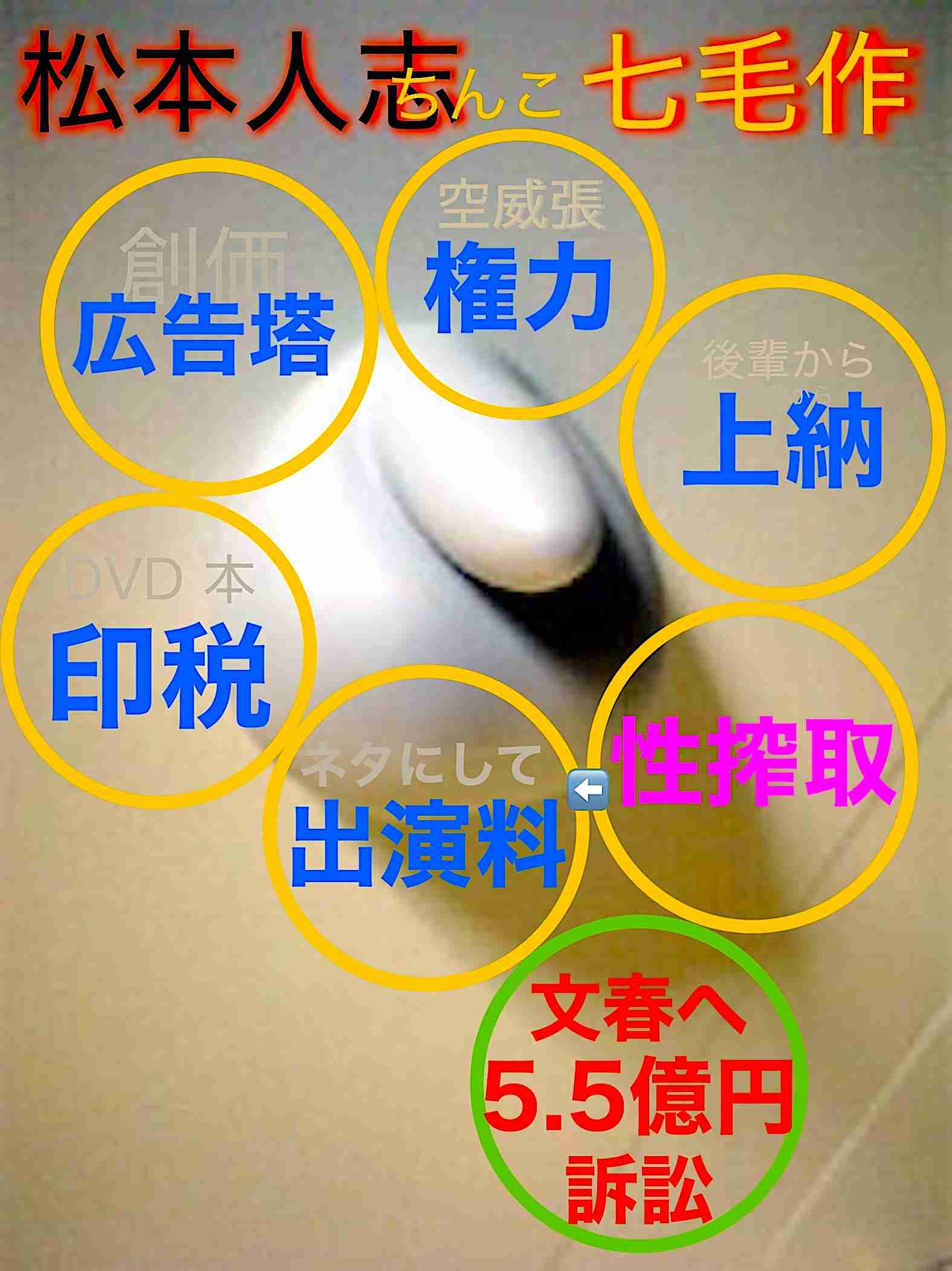 【ネタ可】こっからお金持ちになる方法