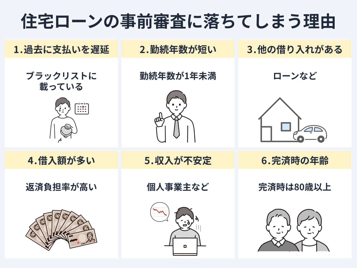 狩野英孝、まさかの理由でローン審査落ち　アレが人より高すぎて「やばっ、気を付けよう…」
