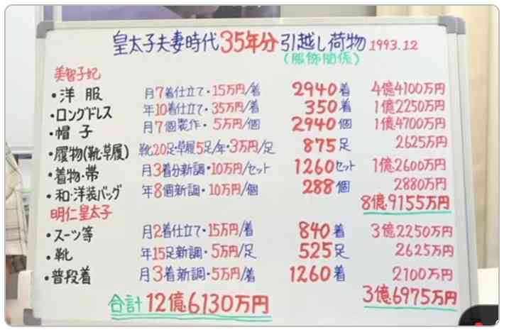 歴史上の稀代の悪女