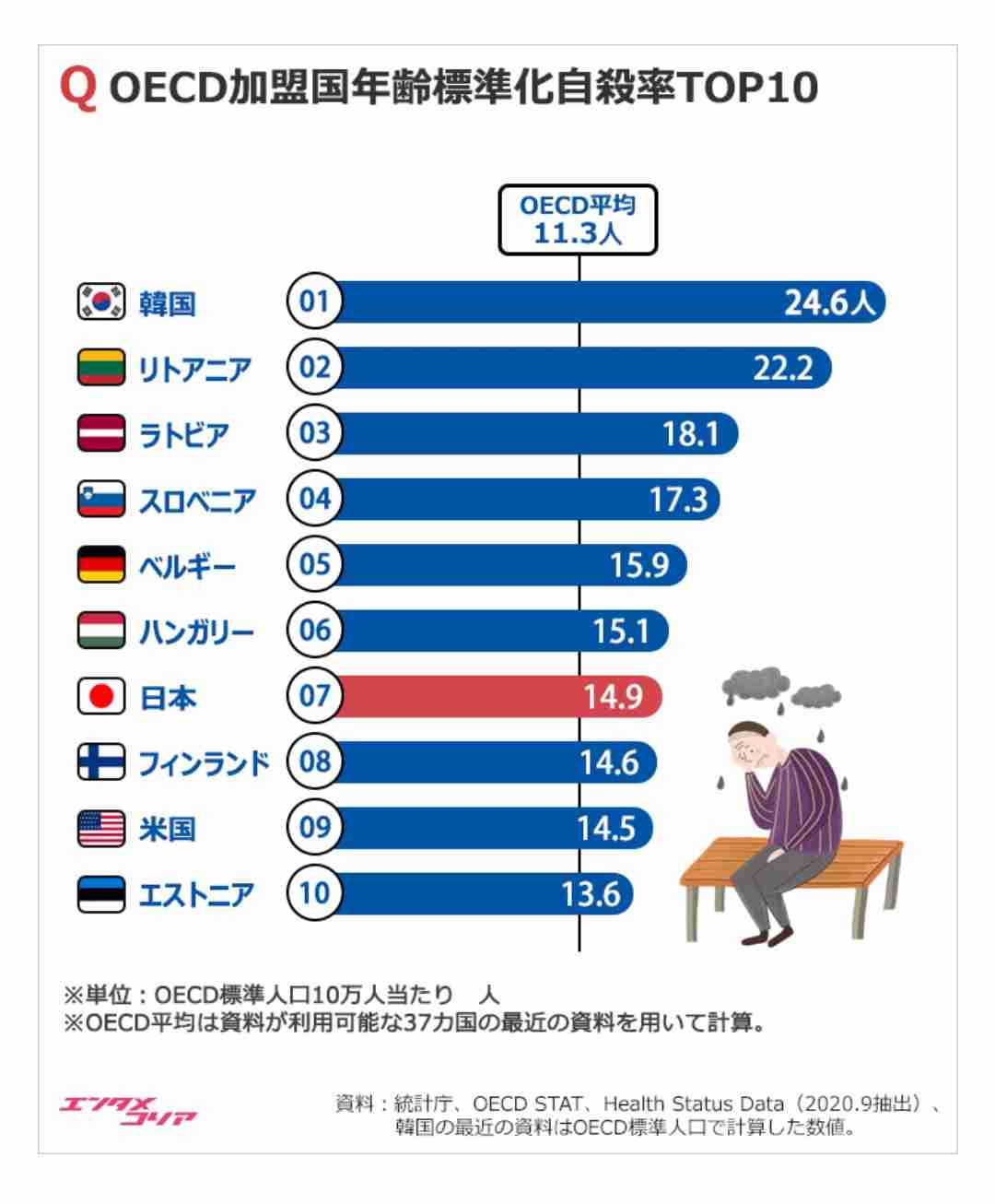 信じられない…「深夜のコンビニ」を訪れた〈外国人観光客〉口を覆いながら「クレイジー」と連呼したワケ