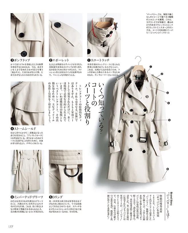 【ファッション】日本人でもトレンチコートが似合う条件を議論しよっ🧥