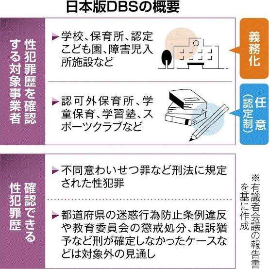 勤務する保育園の昼寝時間に押し入れで女児に性的暴行加え撮影か 26歳の保育士の男を逮捕　警視庁