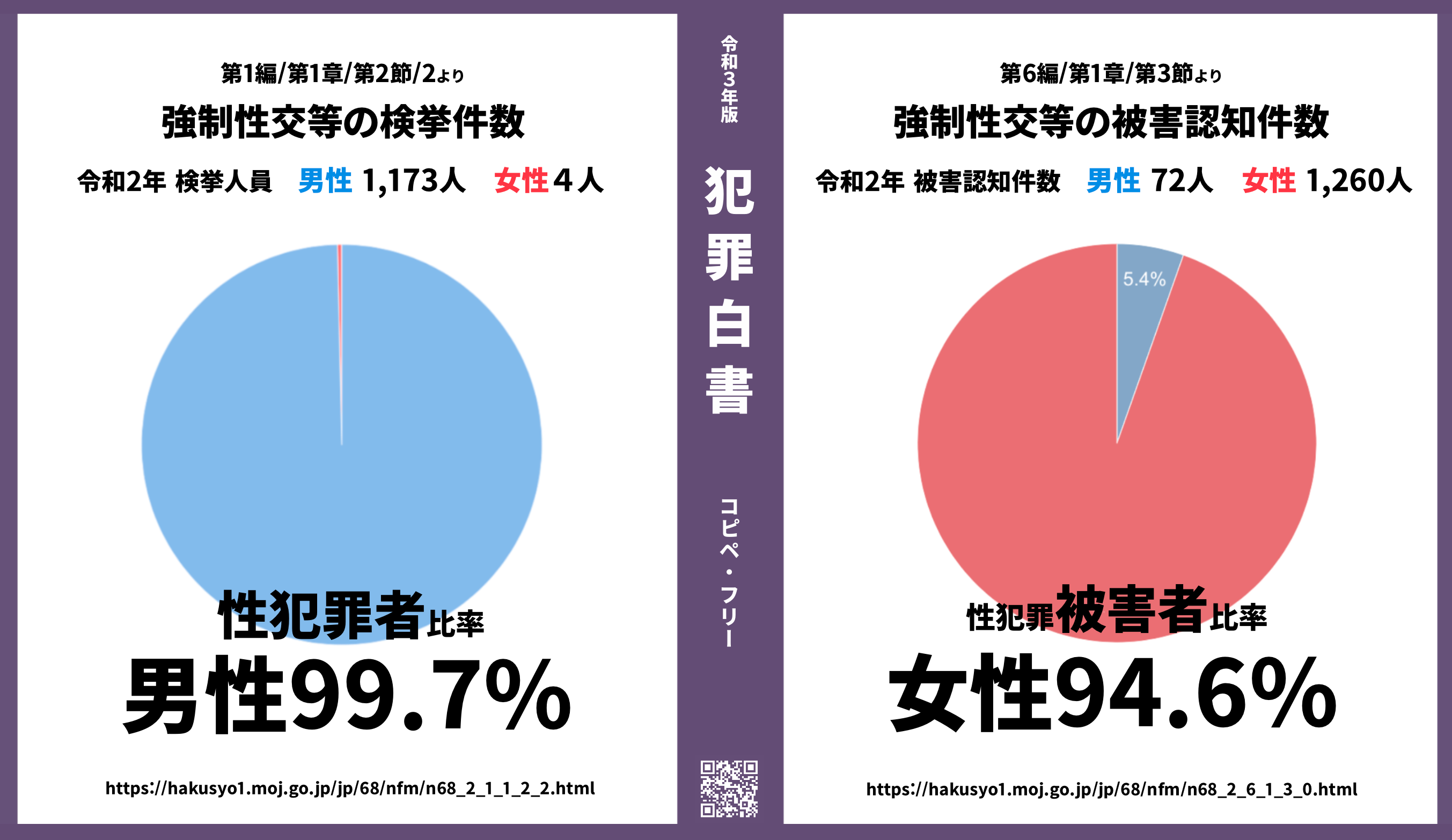 勤務する保育園の昼寝時間に押し入れで女児に性的暴行加え撮影か 26歳の保育士の男を逮捕　警視庁