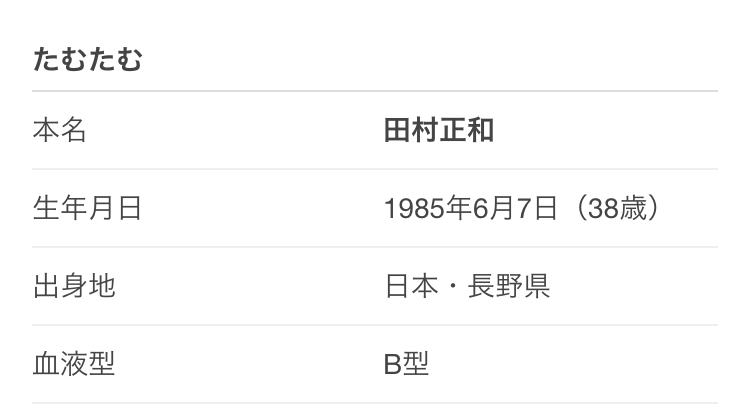 【実況・感想】千鳥の鬼レンチャン
