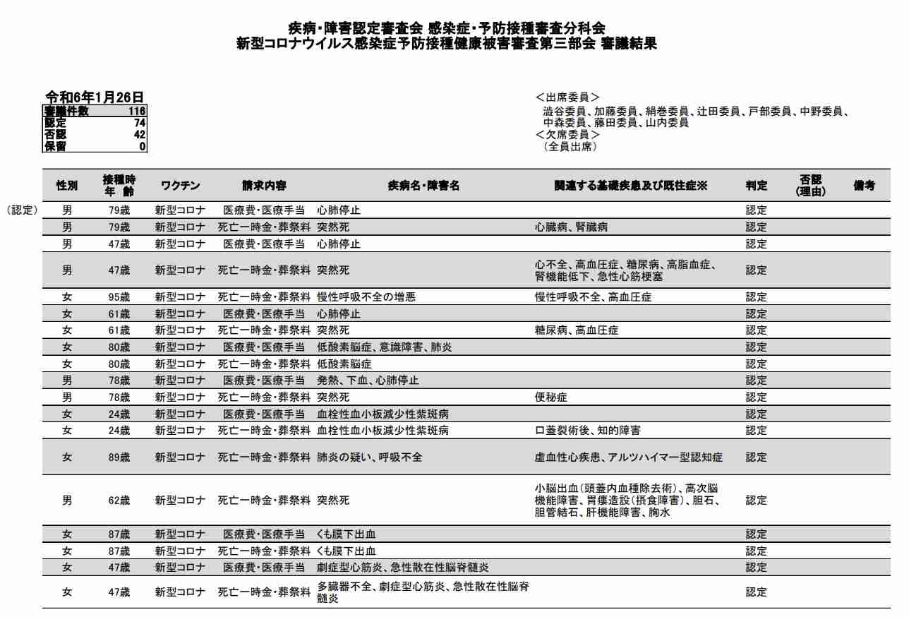 旅館みたいな“朝ごはん”の準備なんて無理! 人工知能研究者が辿り着いた、究極の「脳めし」とは?