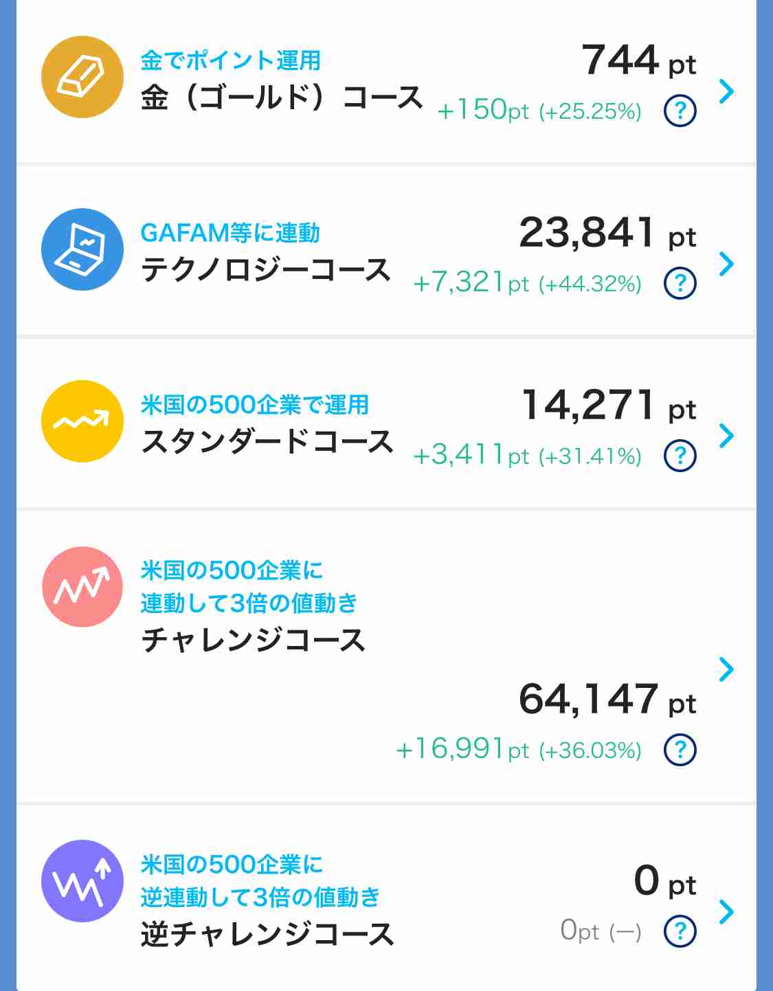 【初心者】キャッシュレス決済