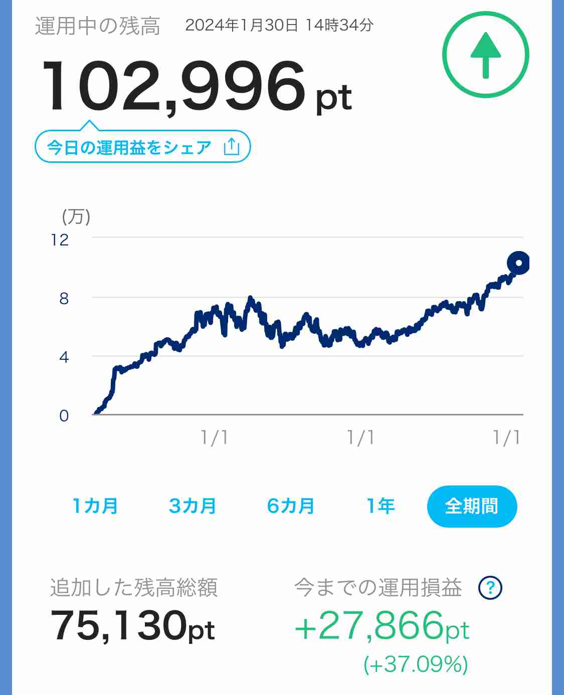 【初心者】キャッシュレス決済