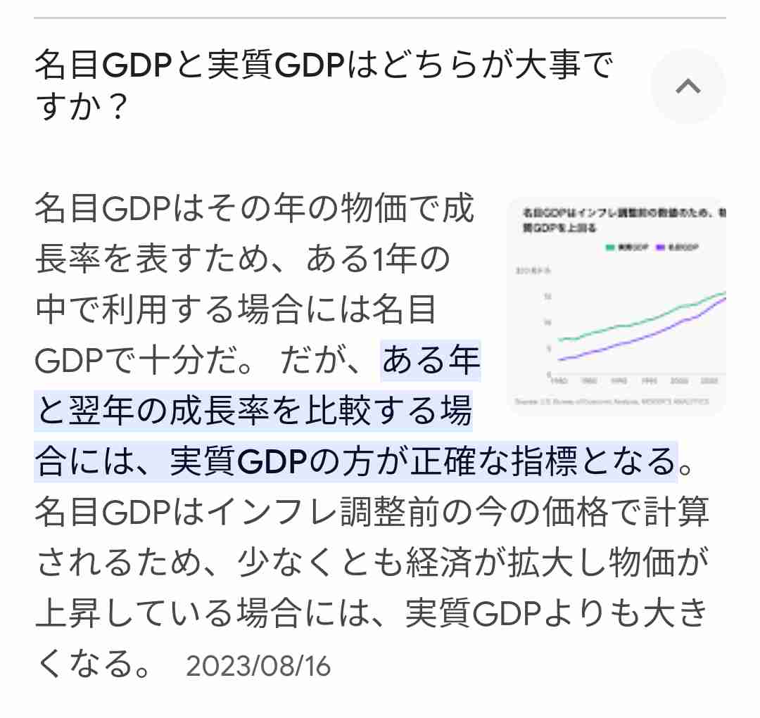 日本のGDP4位転落、ほぼ確実に　ドイツに抜かれる見通し