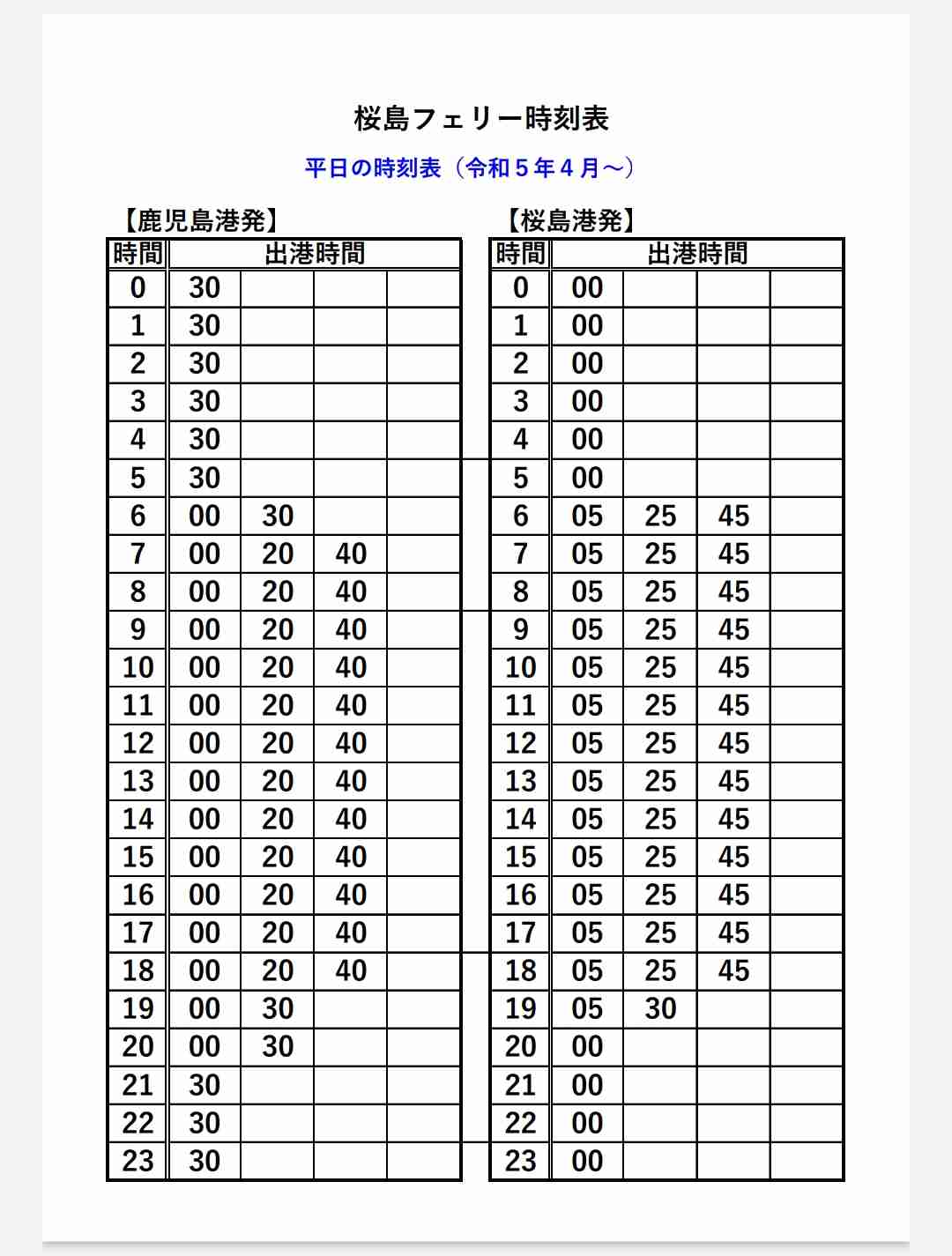 旅行の計画を立ててる時が楽しい