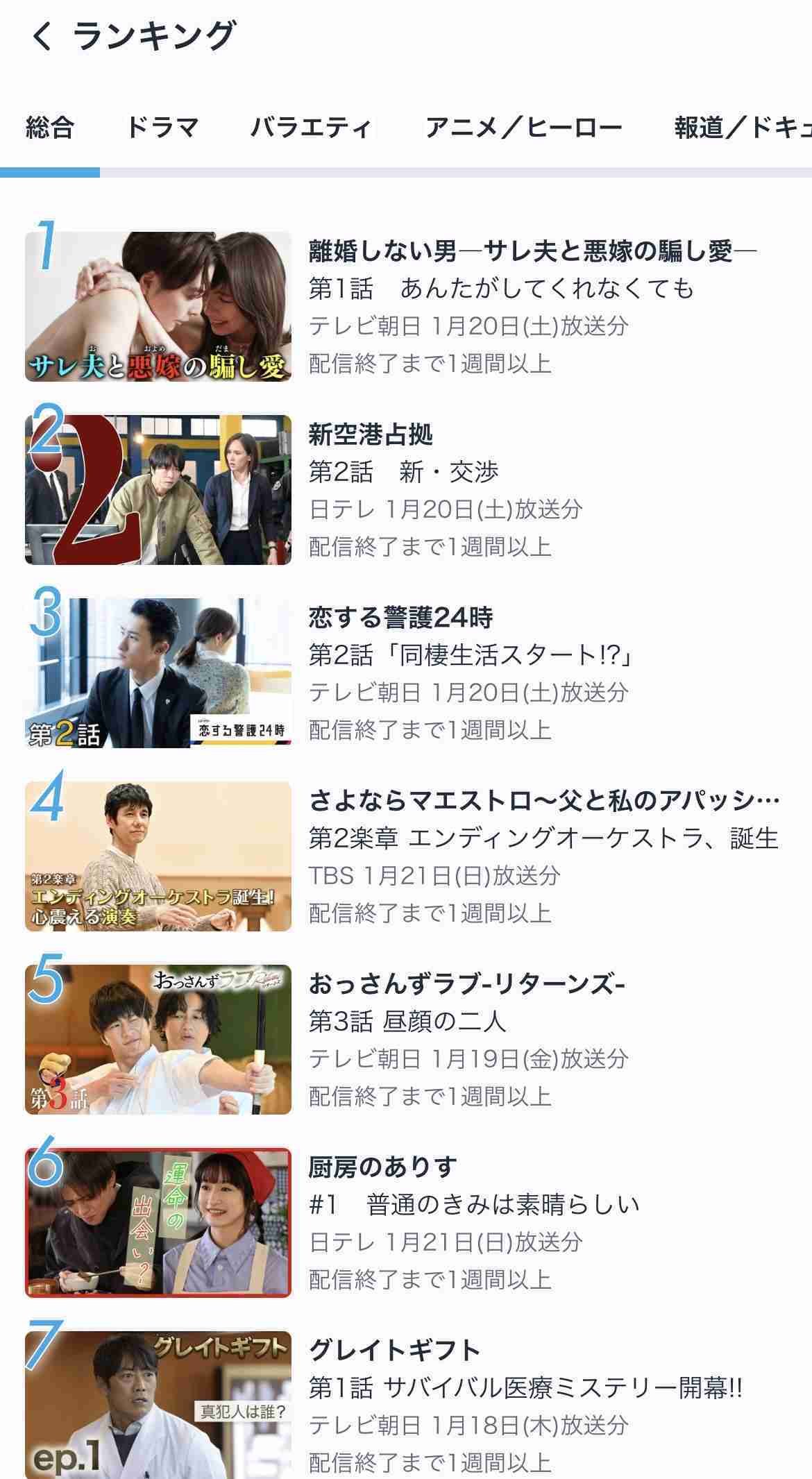 【実況・感想】離婚しない男-サレ夫と悪嫁の騙し愛- #02