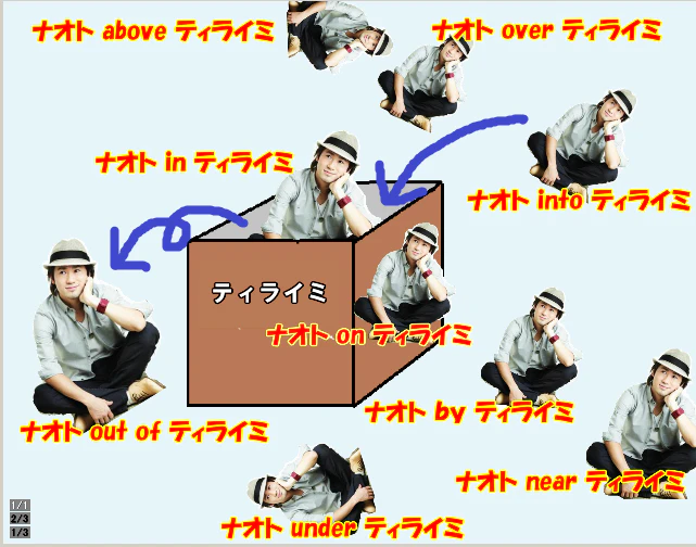 【今日は】おやつの時間【何食べる?】