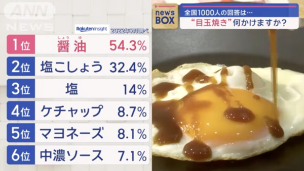 食べ物の名前書いたら何の調味料かけるか教えてくれるトピ