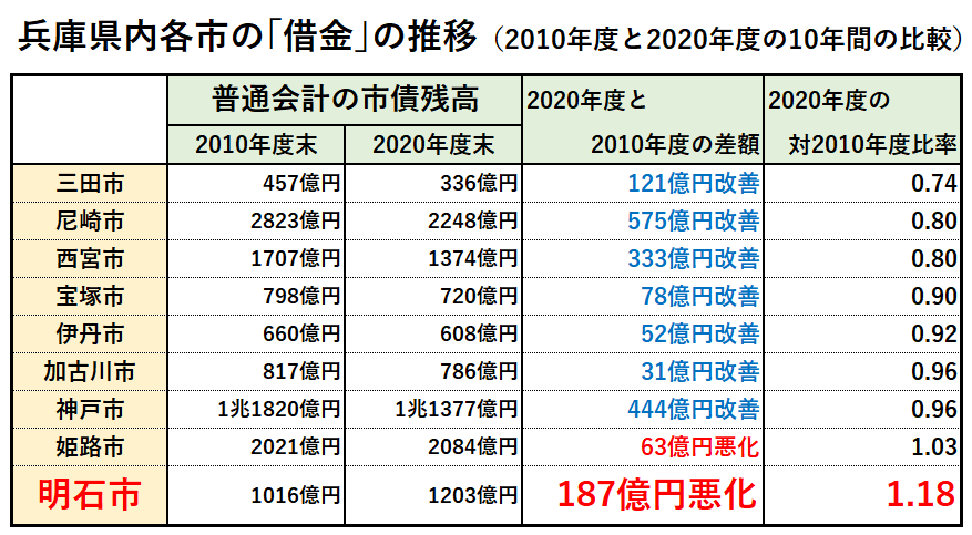 「派閥なんか必要ない！」泉房穂前明石市長VS. 「派閥がダメなわけではない」石原伸晃元自民幹事長　安倍派の“裏金事件”巡って忖度なしの大激論