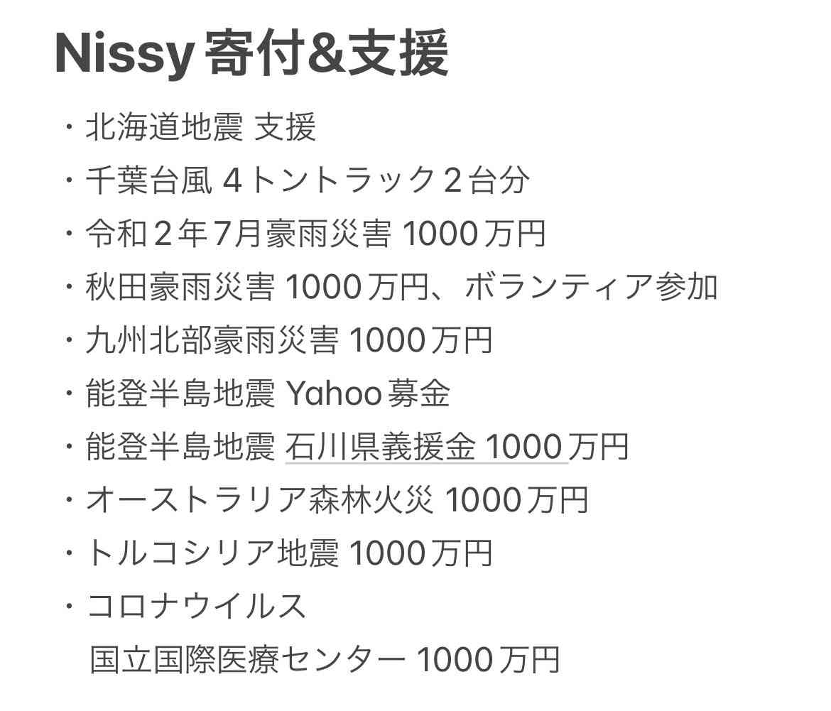 Nissyこと西島隆弘、「今は僕の立場でできることを」能登半島地震の被災地へ1000万円寄付