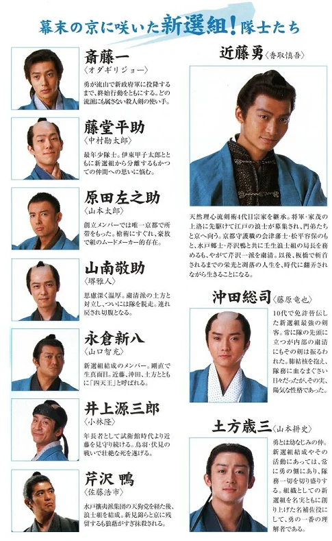 歴史上の人物、演じるならこの人