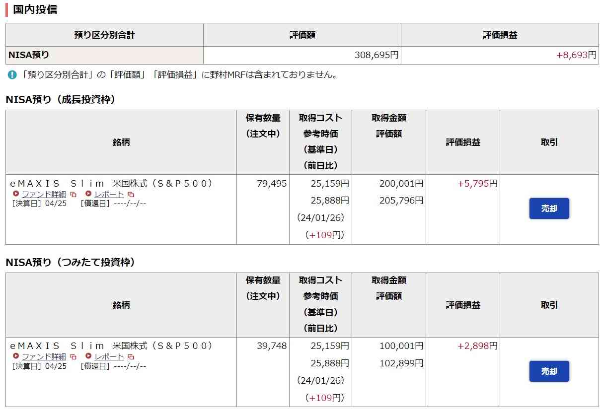 投資のクレカ積み立て、10万円へ引き上げ「3月中を目指す」　新NISAを巡り金融担当相が明言