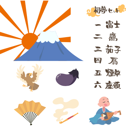 1富士2鷹3茄子を夢に見た人いますか？