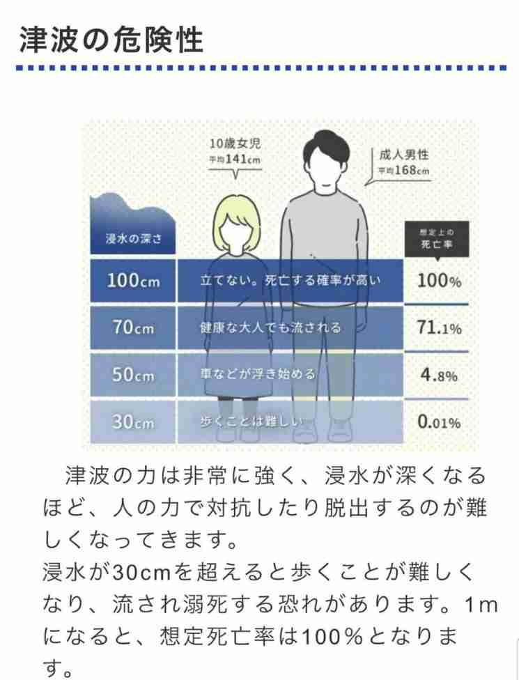 「テレビを見てないで逃げてください」　NHK女性アナの絶叫調呼びかけにSNSで称賛
