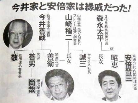 芸能人の兄弟・姉妹が見たいpart3