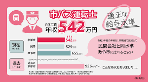 「家に帰れない」路線バス来ない日曜に困惑の声　運転手不足で11路線運休開始　運行会社「喉から手が出るほど人がほしい」