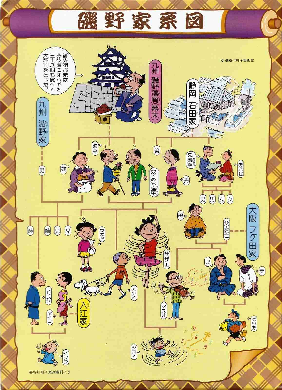 デキ婚で生まれてきた子供側の立場の人