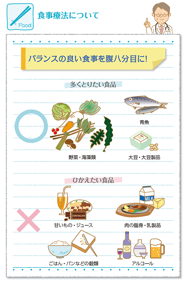 中性脂肪が高い人