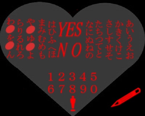 百物語やコックリ（こっくり）さんやったことある方
