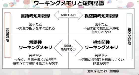 うちの子がグレーゾーン?頭が真っ白に。就学前健診でわかった「ゆっくりだね」の意味【体験談】