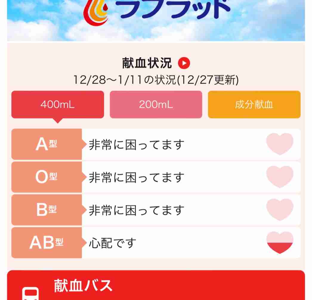 被災地のために何ができるのか