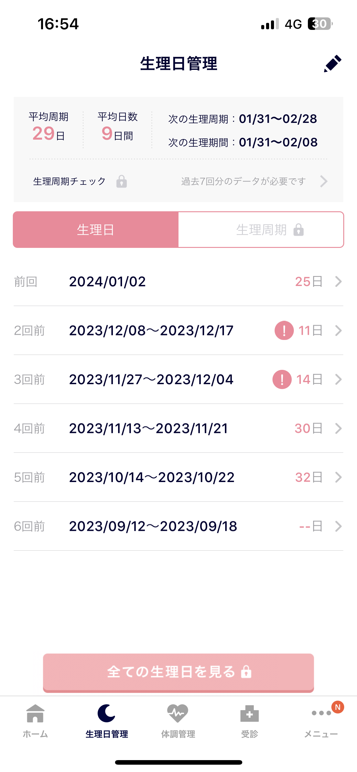 「ああ、ストレスだったんだな」と思った症状