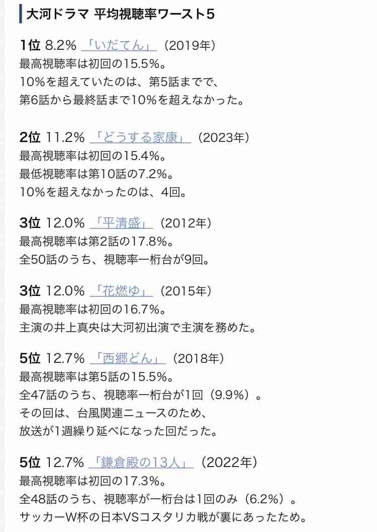 【実況・感想】光る君へ（1）約束の月