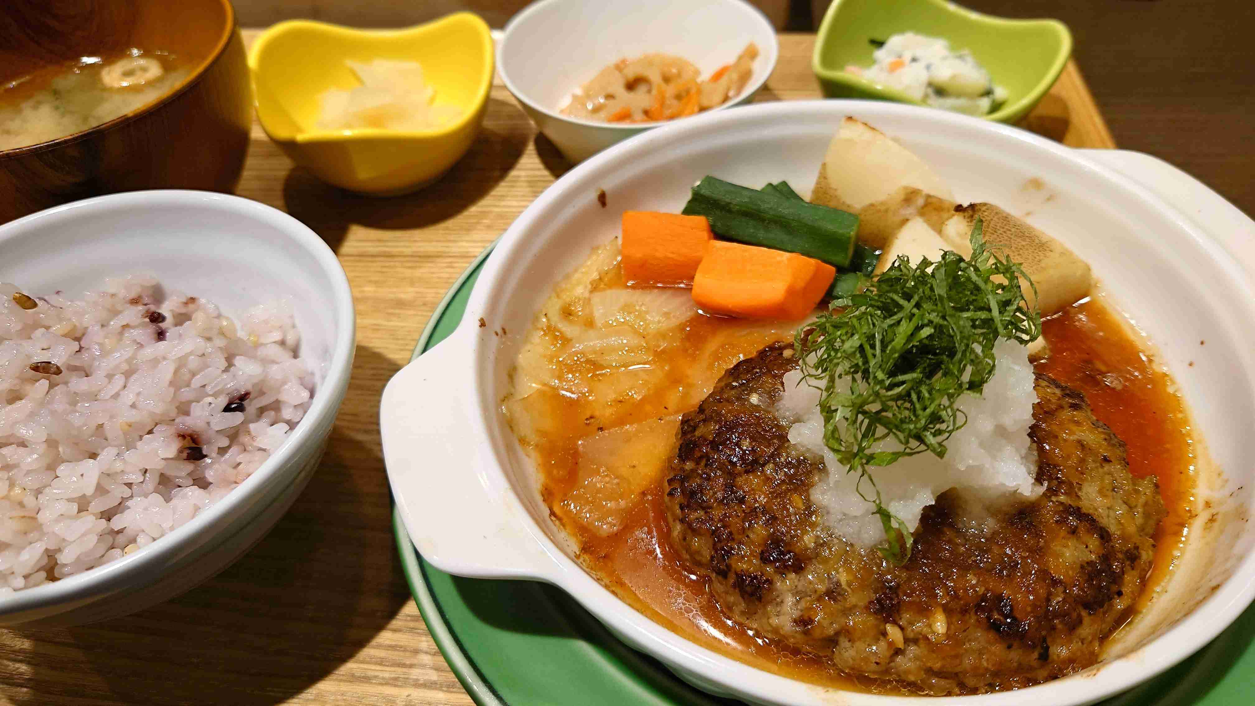 今日頑張ることを宣言する