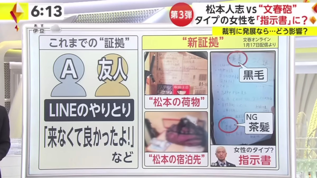 松本人志「恐怖の“上納システム“」の全貌 4人目女性が「大阪での一夜」を証言 「たむけんタイム」で2人きりに…「今日のことは、絶対言わんといてな」と3000円で口止め