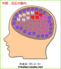 松本人志「恐怖の“上納システム“」の全貌　4人目女性が「大阪での一夜」を証言　「たむけんタイム」で2人きりに…「今日のことは、絶対言わんといてな」と3000円で口止め