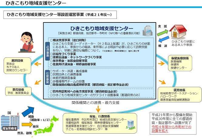 悩みを書くと優しい言葉が返ってくるトピpart10