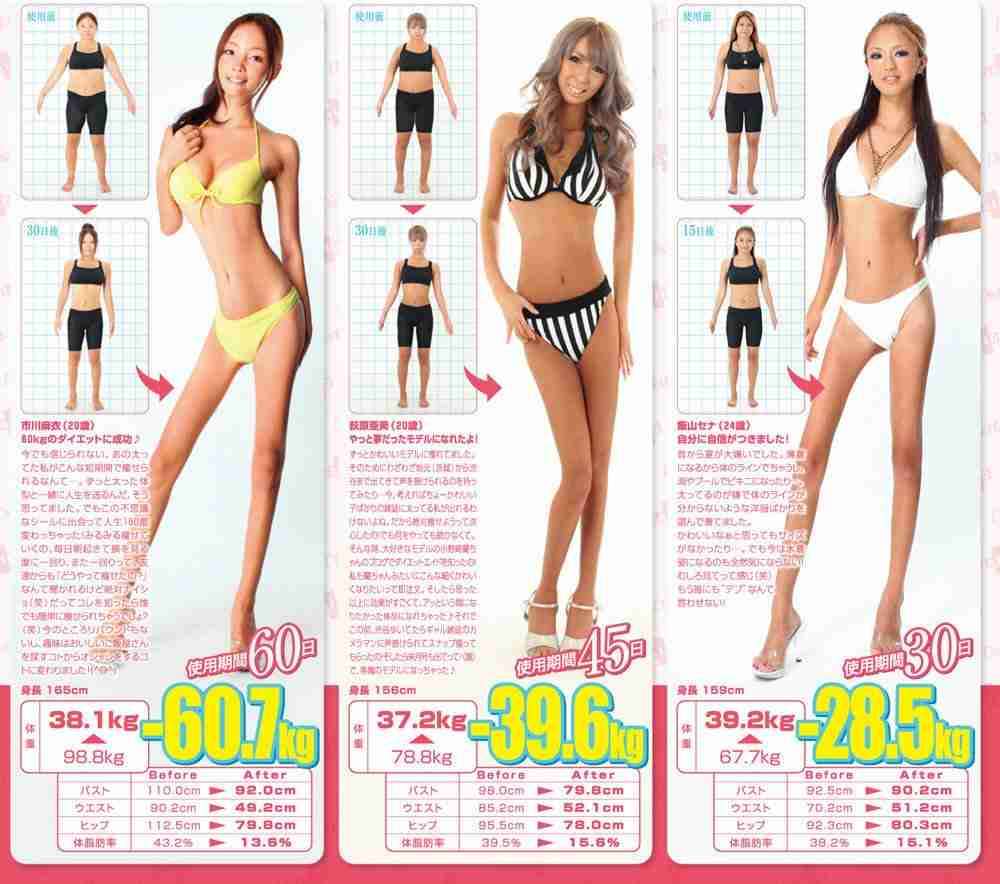 体重が減った経験がない